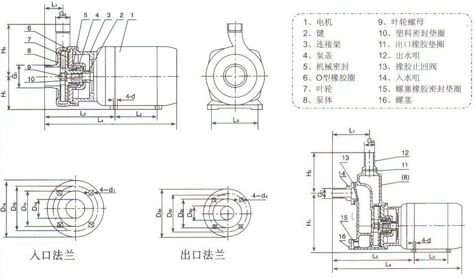 С�Ͳ��P�������SFBX�ͳߴ� �DС�Ͳ��P�������SFBX��