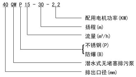 ��ˮ���۱���̖(h��o)����ˮ���۱�