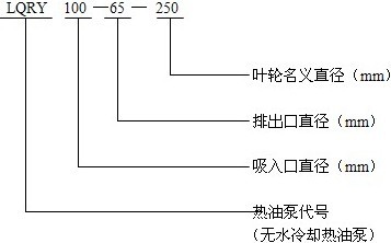LQRY�͌����ͱ���̖���x